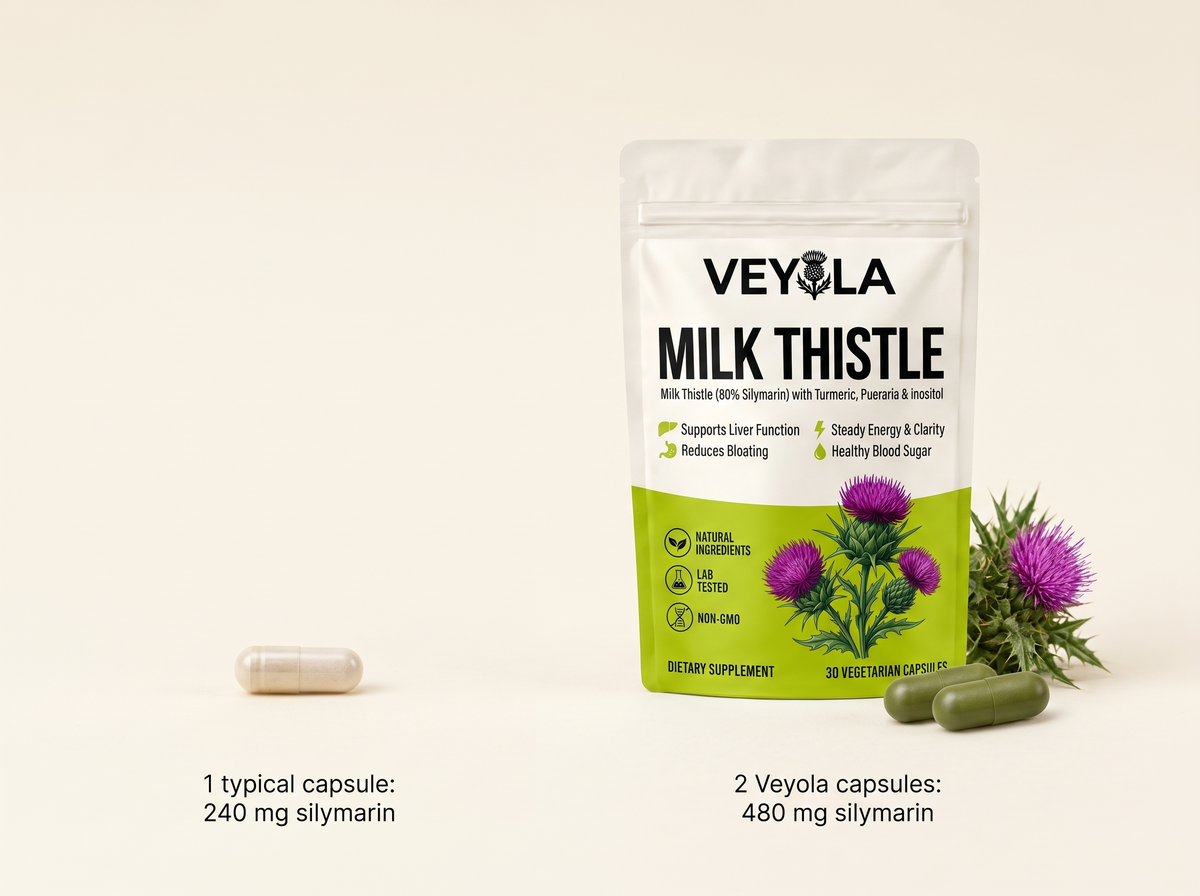 One typical capsule 240 mg vs two Veyola capsules 480 mg