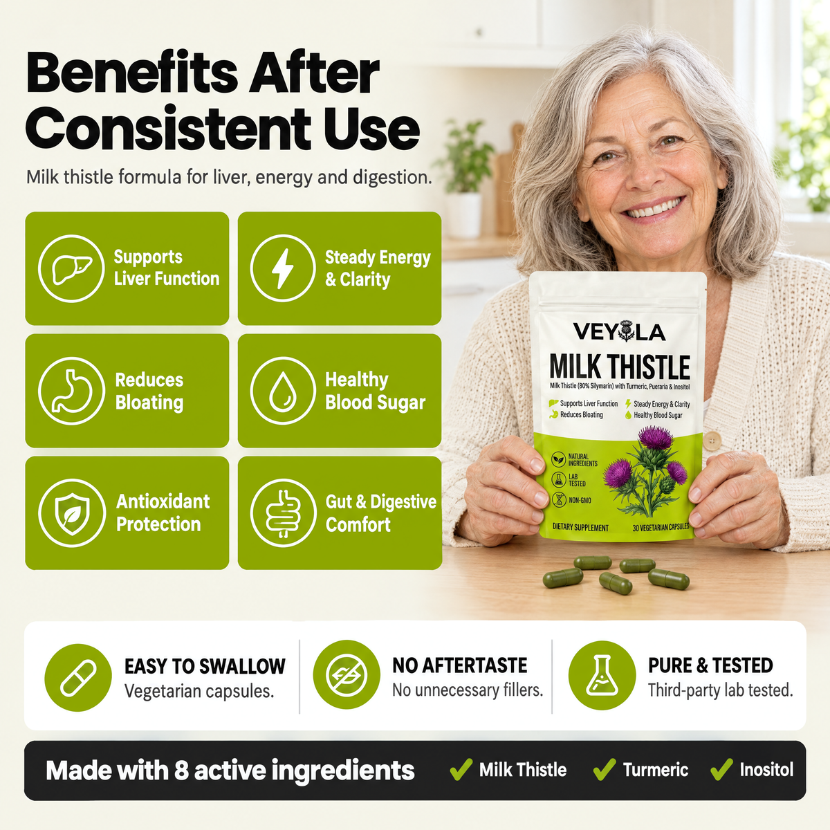 Six benefits of Veyola Milk Thistle after consistent use