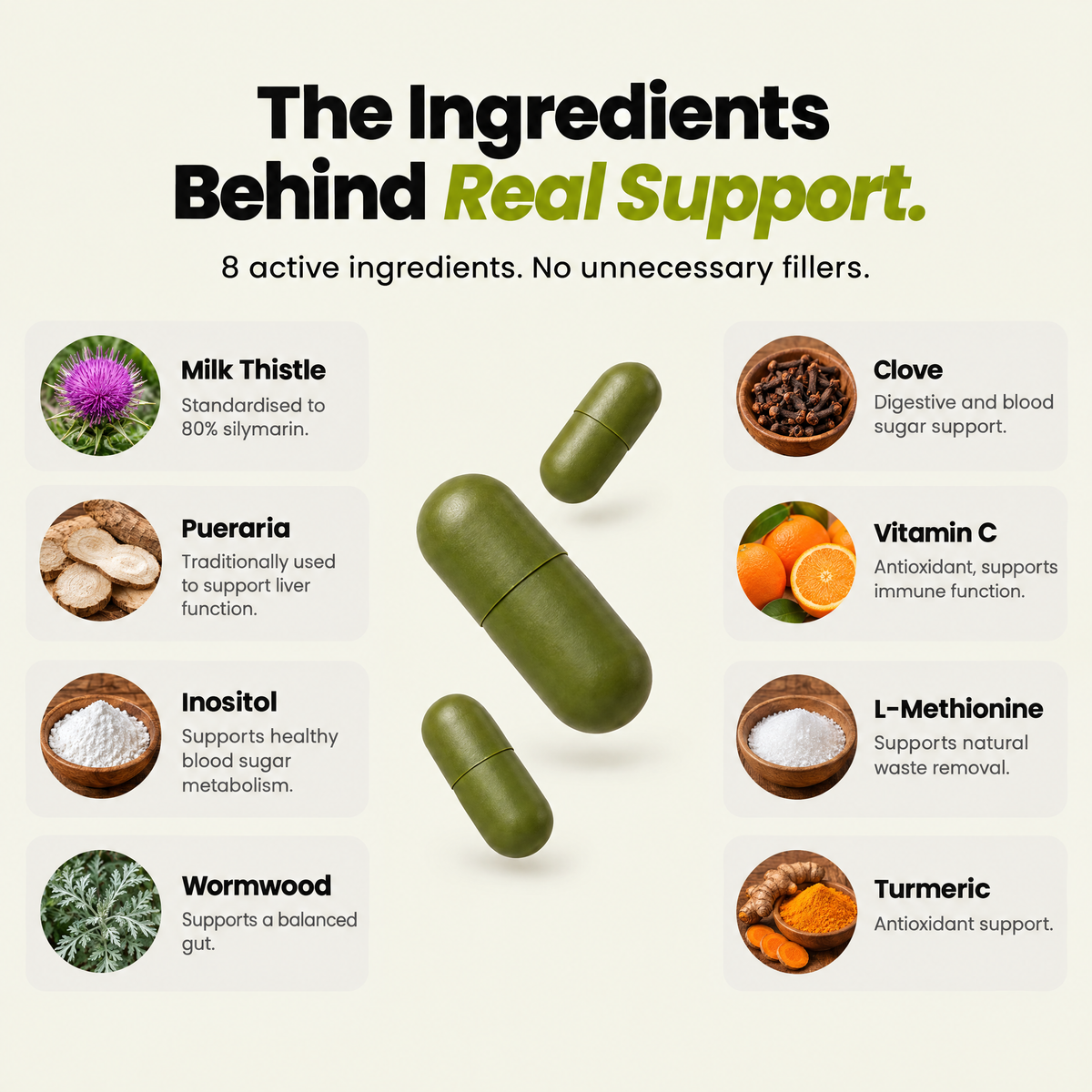 The eight active ingredients in every Veyola capsule