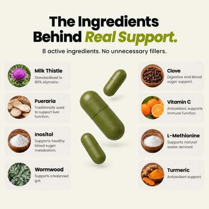 The eight active ingredients in every Veyola capsule