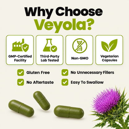 Why choose Veyola: GMP-certified facility, third-party lab tested, non-GMO, vegetarian capsules