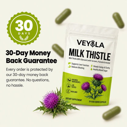 Veyola 30-day money back guarantee
